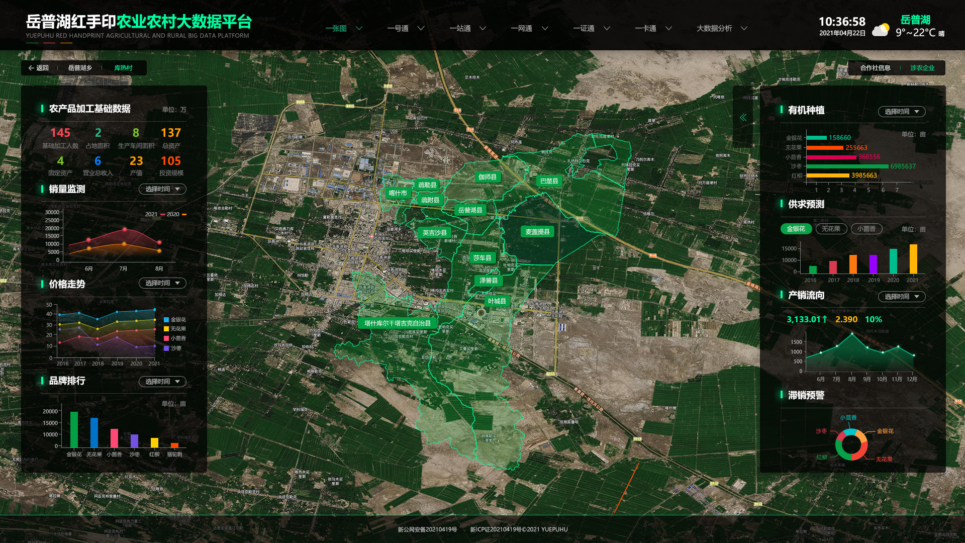images/oa/oa-yupuhu/岳普湖红手印农业农村大数据平台-一站通-涉农企业数据.jpg